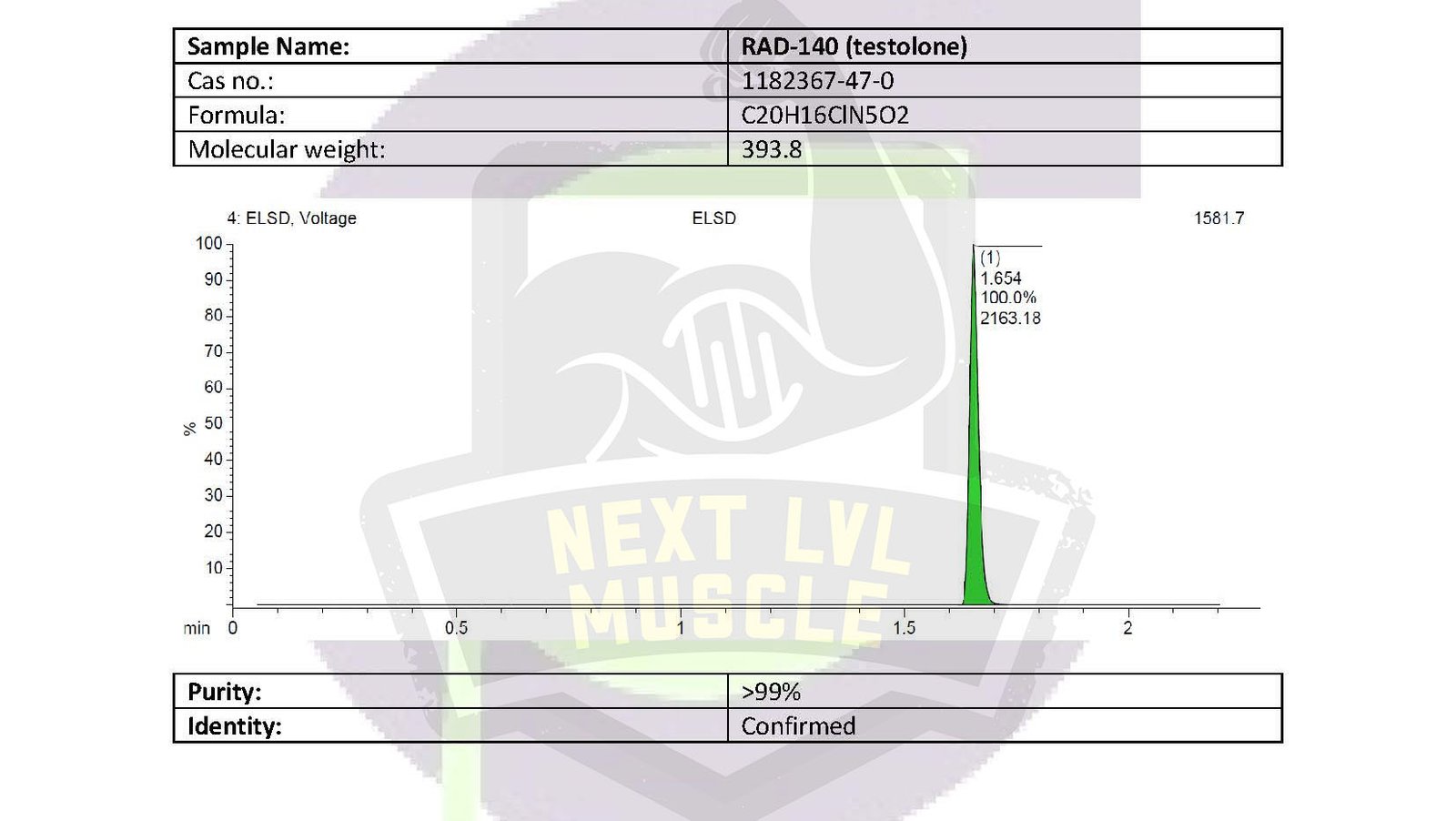 RAD-140 powder (Testolone) - Image 2