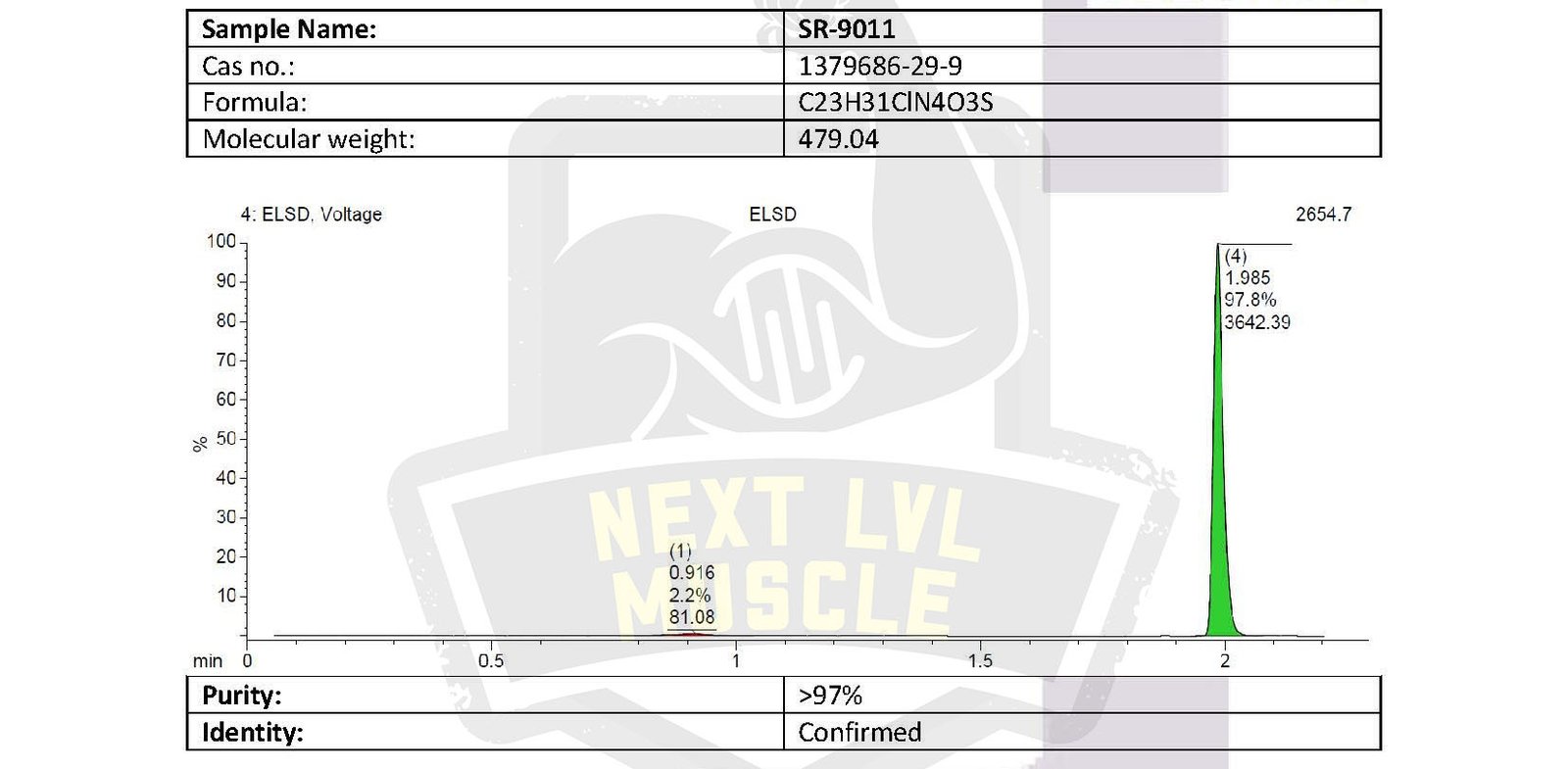 SR-9011 Powder – Next LVL Muscle - Image 2